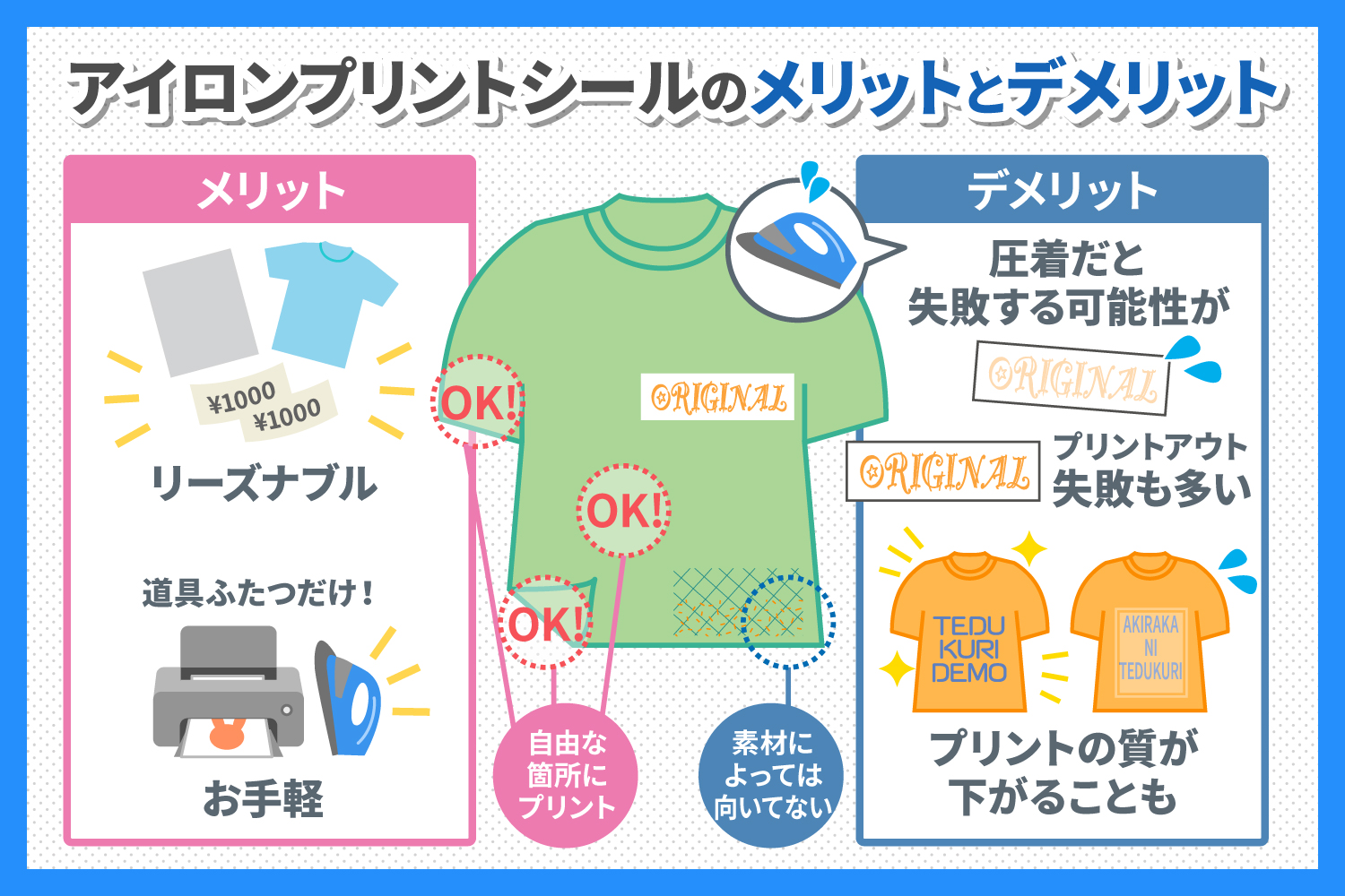 アイロンプリント用 艶消スタンダード RMS [380mm幅] カッティング用アイロンシート ステカSV-15 CE7000-40対応 Tシャ