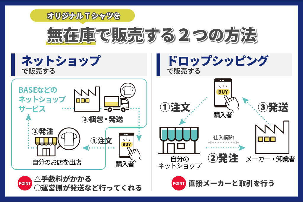 denshi_koukan