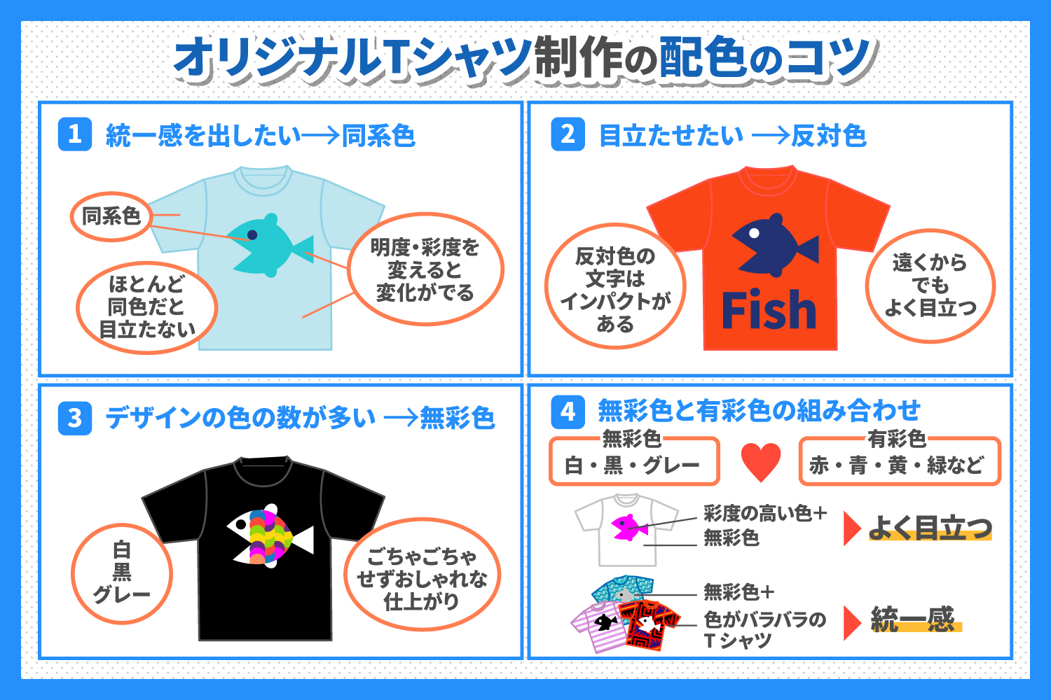 オリジナルtシャツは何色で作る 色見本や配色のコツなど オリジナルtシャツのプリント デザイン作成ならトミーズ