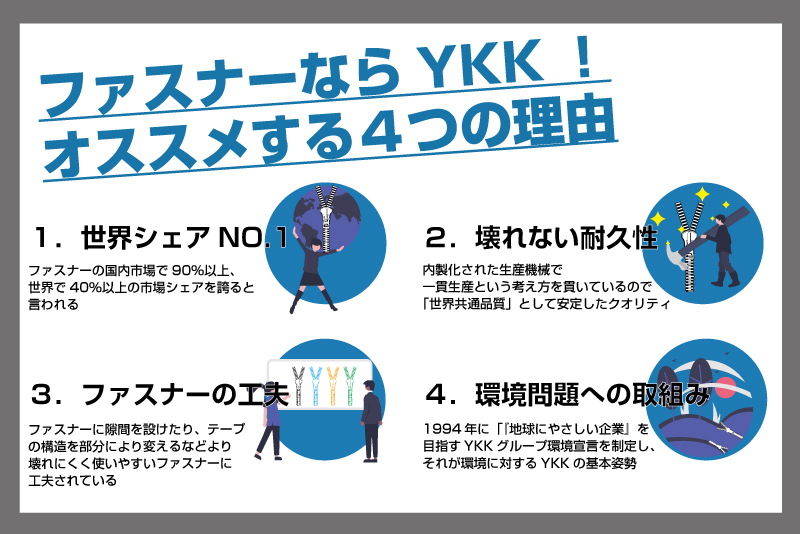 高品質ジッパー！YKKをオススメする4つの理由