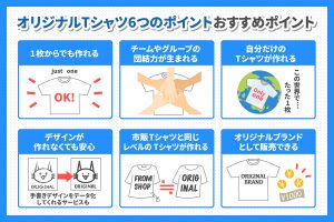 剣道部のオリジナルtシャツを作ろう オリジナルtシャツのプリント デザイン作成ならトミーズ