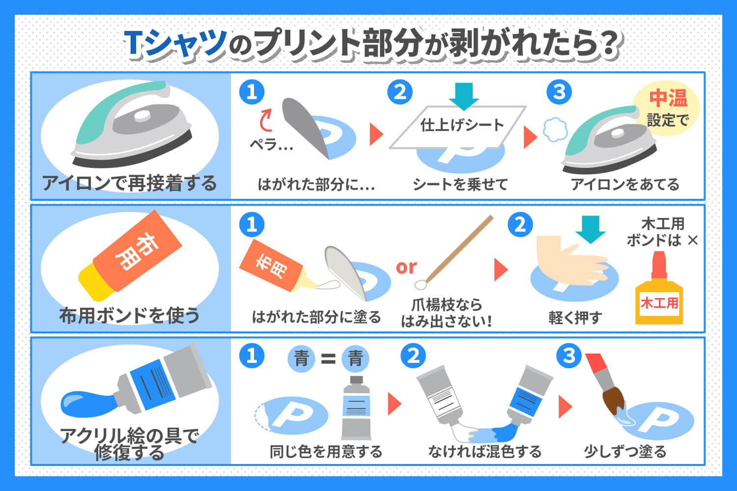 Tシャツのアイロンプリント部分が剥がれたときの対処法をご紹介