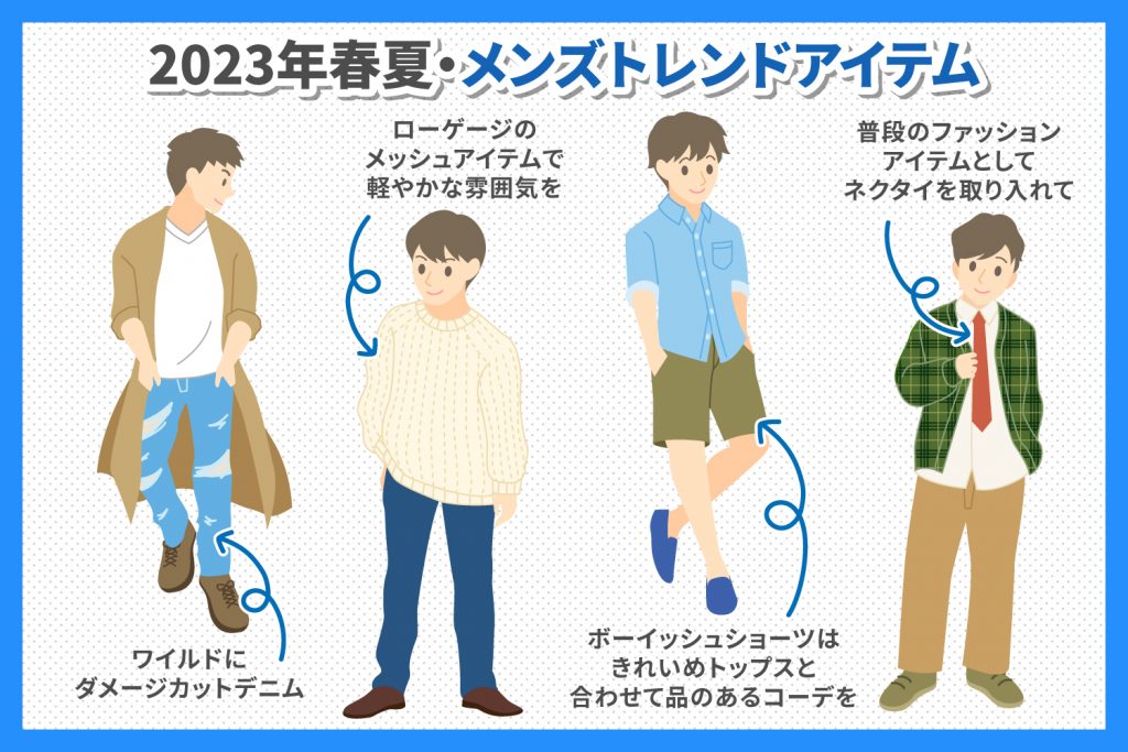 2023年春夏メンズファッションのトレンドアイテム