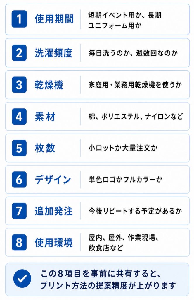 発注前に確認したいチェック項目