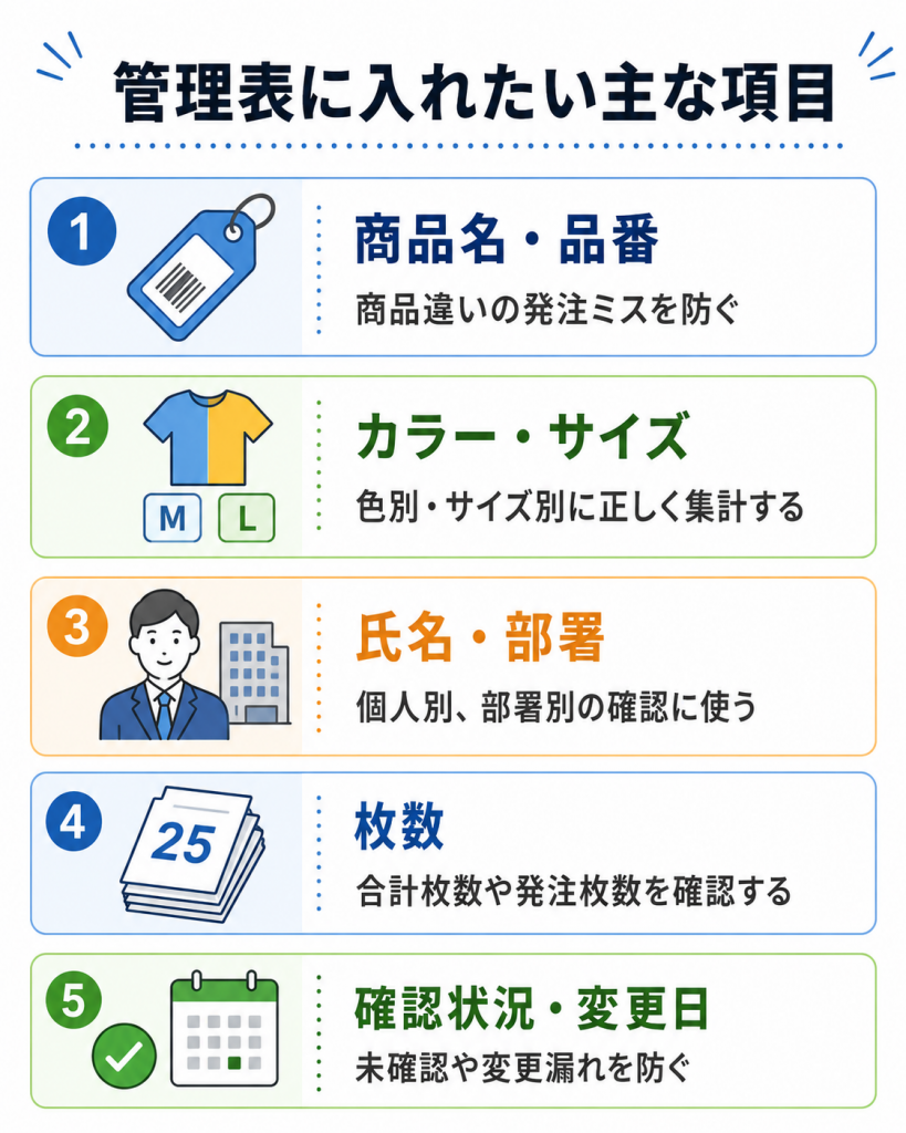 管理表に入れたい項目