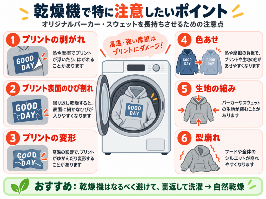 乾燥機の注意したいポイント